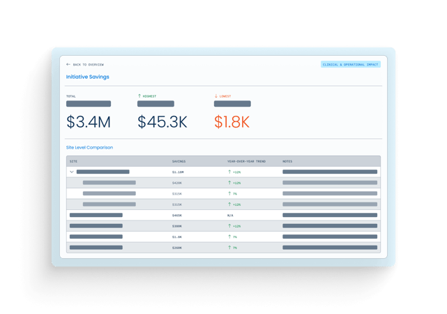 (AD) 09.29.26-Optimizer-Gateway View-LP Graphic-2
