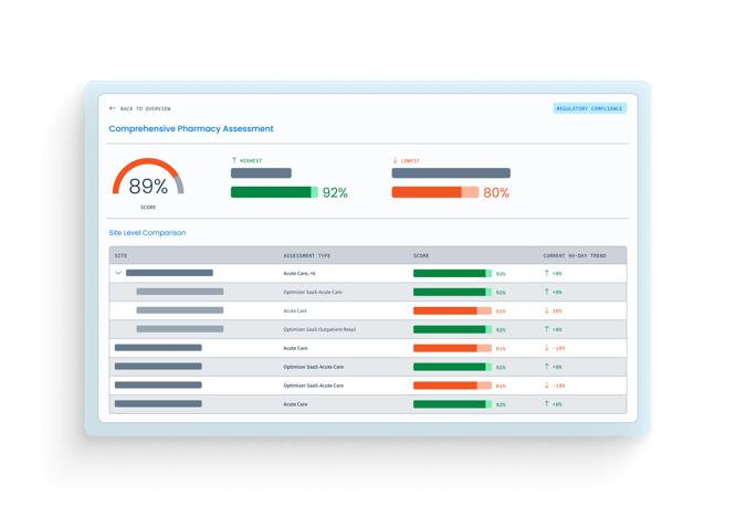 (AD) 09.29.26-Optimizer-Gateway View-LP Graphic-3